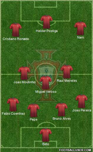 Portugal Formation 2014