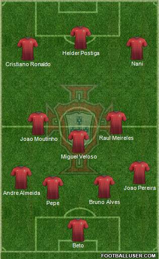 Portugal Formation 2014