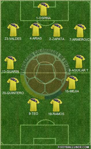 Colombia Formation 2014