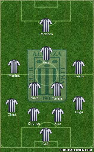 C Alianza Lima Formation 2014