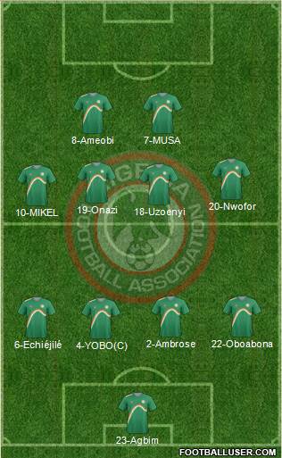 Nigeria Formation 2014