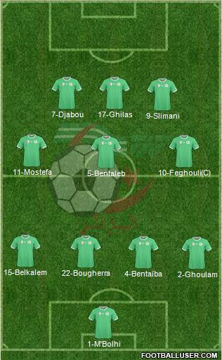 Algeria Formation 2014