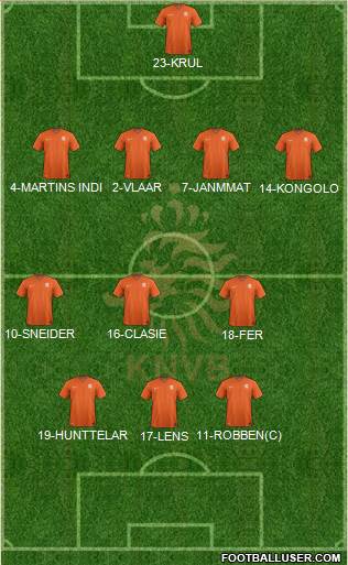 Holland Formation 2014