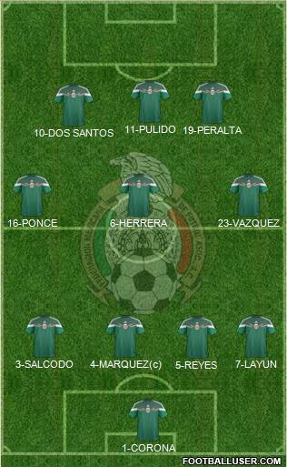 Mexico Formation 2014