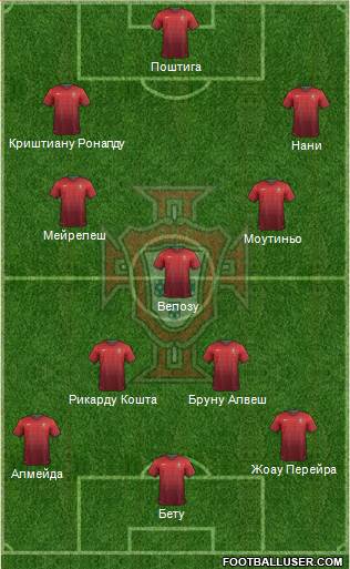 Portugal Formation 2014