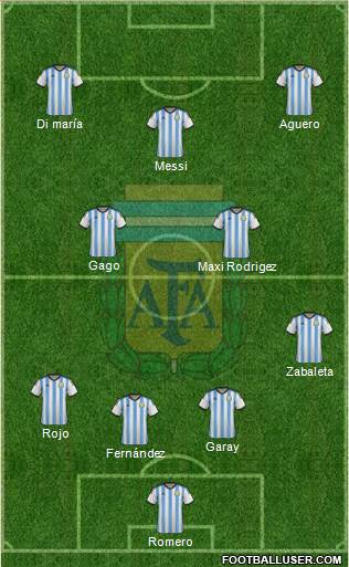 Argentina Formation 2014