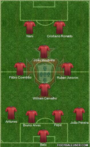 Portugal Formation 2014