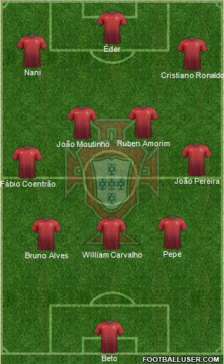 Portugal Formation 2014