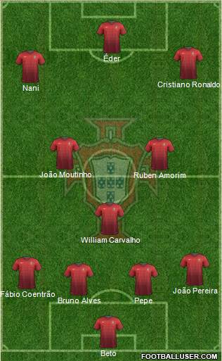 Portugal Formation 2014