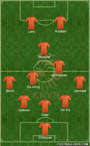 Holland Formation 2014