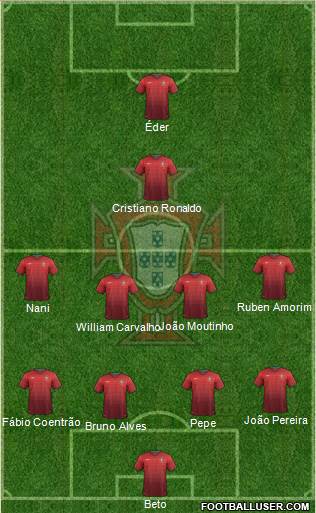 Portugal Formation 2014