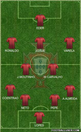 Portugal Formation 2014