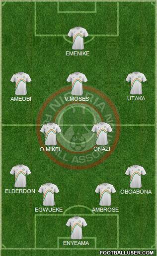 Nigeria Formation 2014