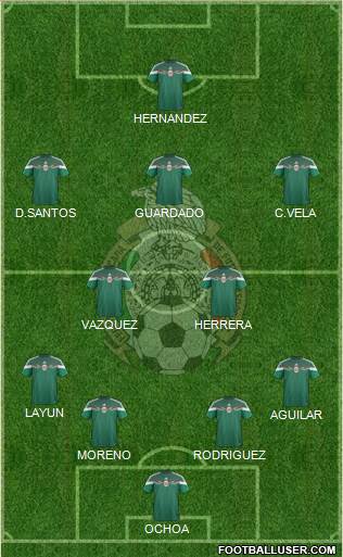 Mexico Formation 2014