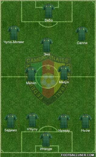 Cameroon Formation 2014