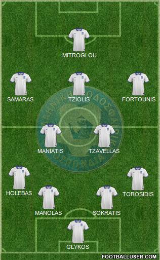 Greece Formation 2014