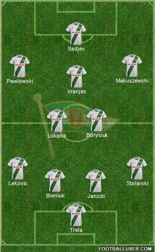 Lechia Gdansk Formation 2014