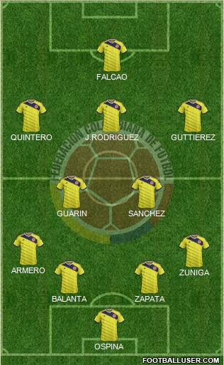 Colombia Formation 2014