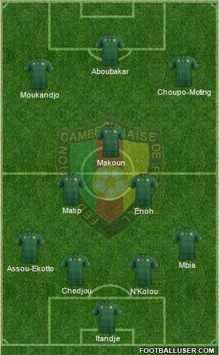 Cameroon Formation 2014