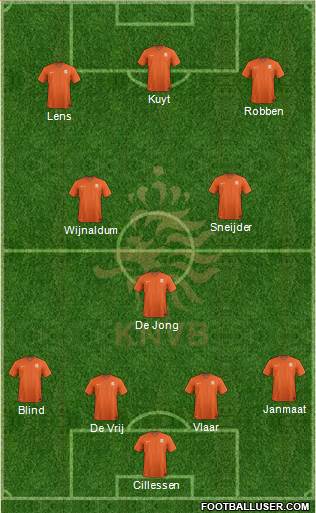 Holland Formation 2014