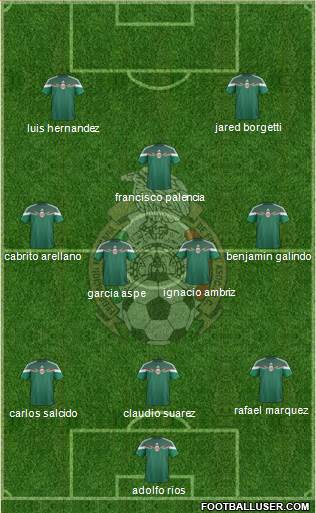 Mexico Formation 2014