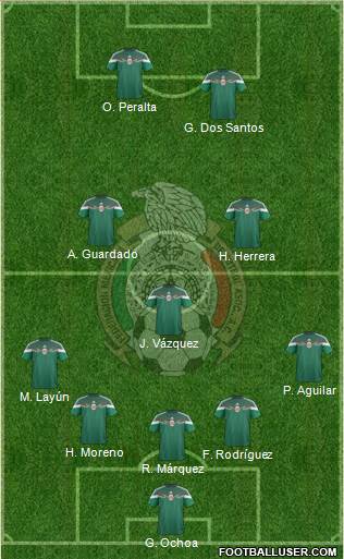 Mexico Formation 2014