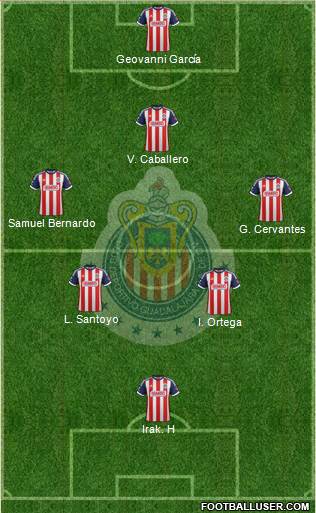 Club Guadalajara Formation 2014