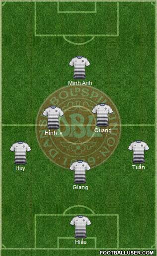 Denmark Formation 2014