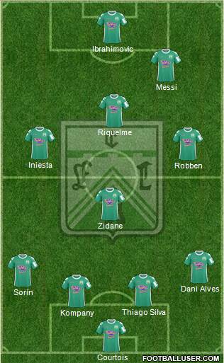 Ferro Carril Oeste Formation 2014