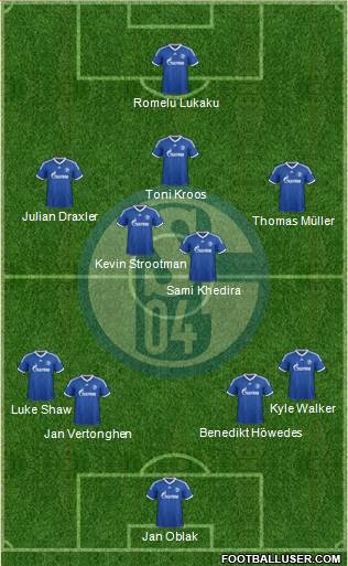 FC Schalke 04 Formation 2014