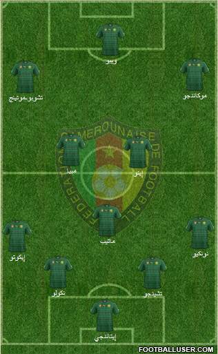 Cameroon Formation 2014