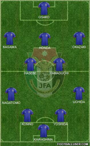 Japan Formation 2014