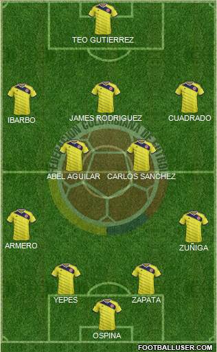 Colombia Formation 2014