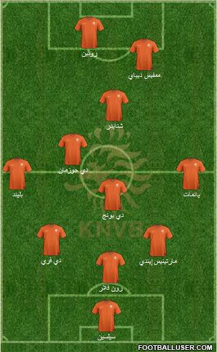 Holland Formation 2014