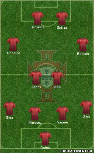 Portugal Formation 2014