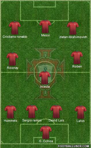 Portugal Formation 2014