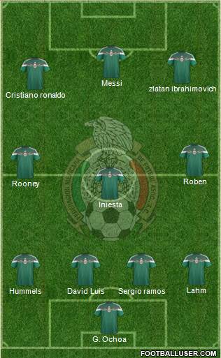 Mexico Formation 2014