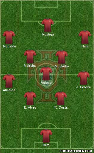 Portugal Formation 2014