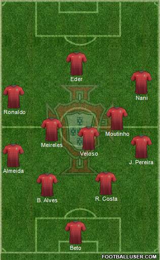 Portugal Formation 2014