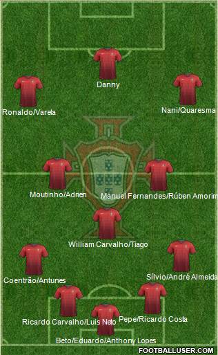 Portugal Formation 2014