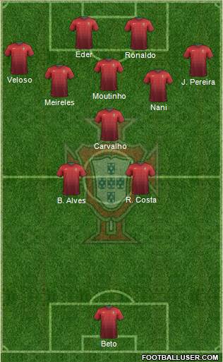 Portugal Formation 2014