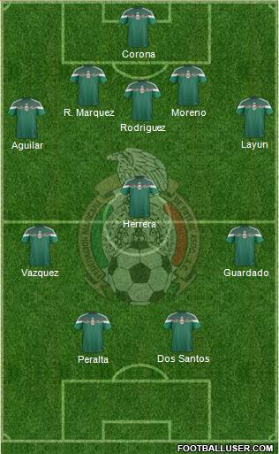 Mexico Formation 2014