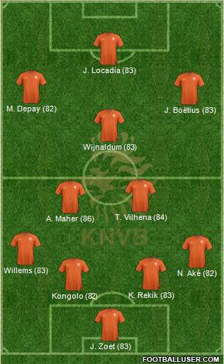 Holland Formation 2014