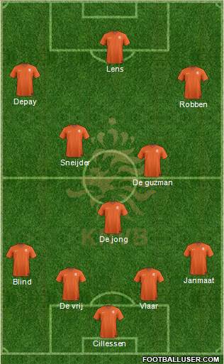 Holland Formation 2014