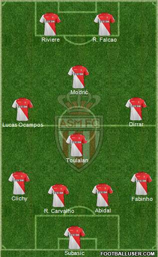 AS Monaco FC Formation 2014