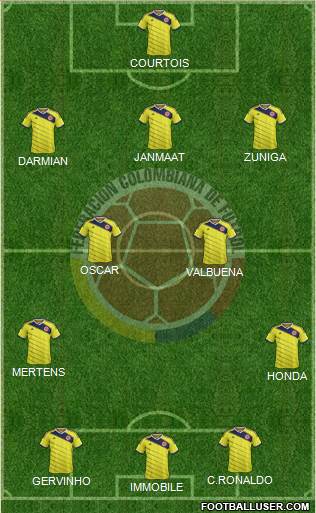 Colombia Formation 2014