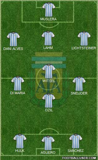 Argentina Formation 2014