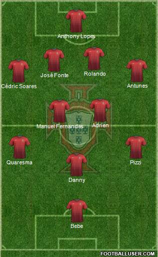 Portugal Formation 2014