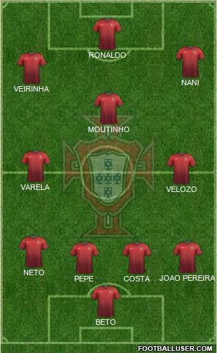 Portugal Formation 2014