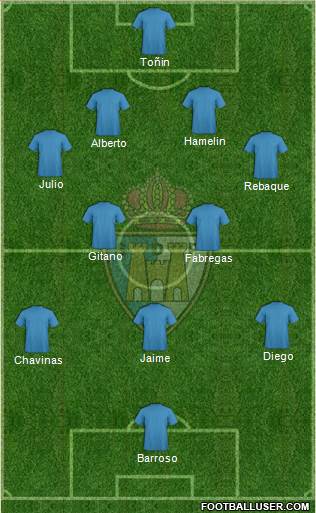 S.D. Ponferradina Formation 2014